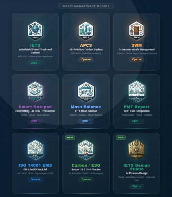 envPerformance Monitor — module selection hub