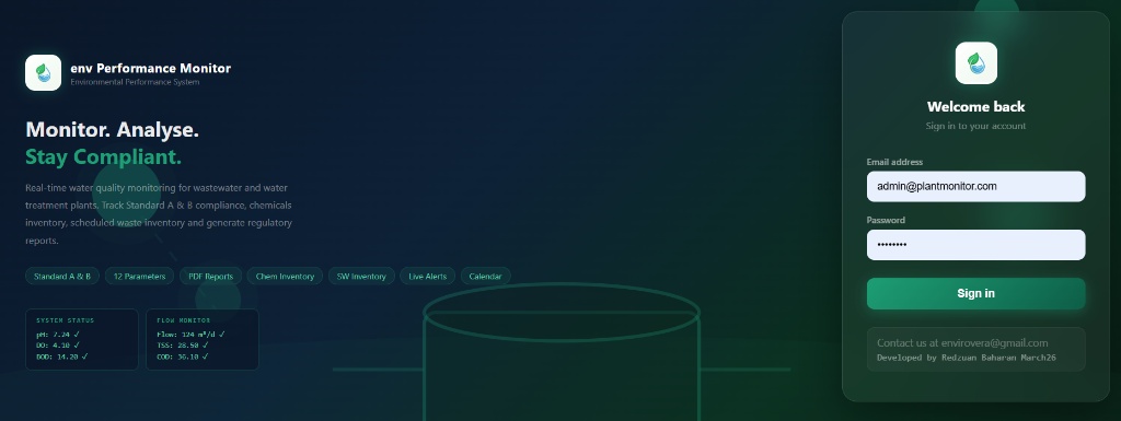 env Performance Monitor